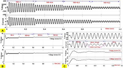 An improved switched diode multilevel inverter topology with fewer on state switches